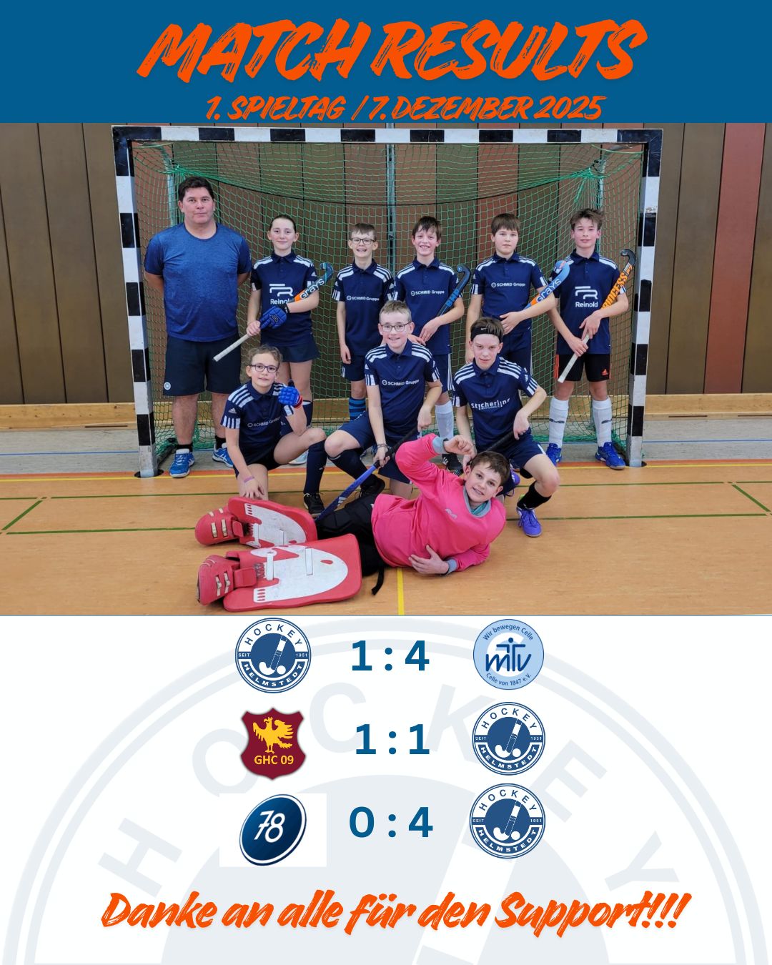 1. Spieltag mU12 Hallensaison 25/26